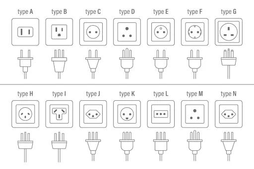 Different voltage and frequency standards