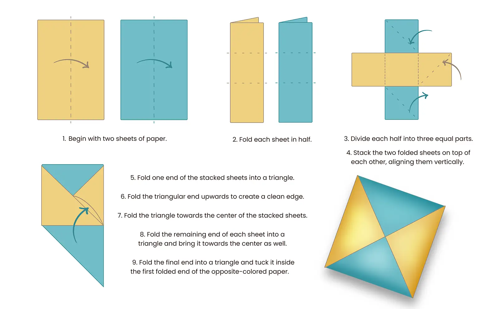 How to fold a ttakgji