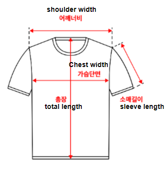 Clothing Size Visual Guide